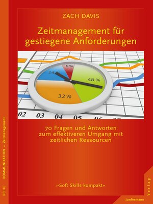 cover image of Zeitmanagement für gestiegene Anforderungen